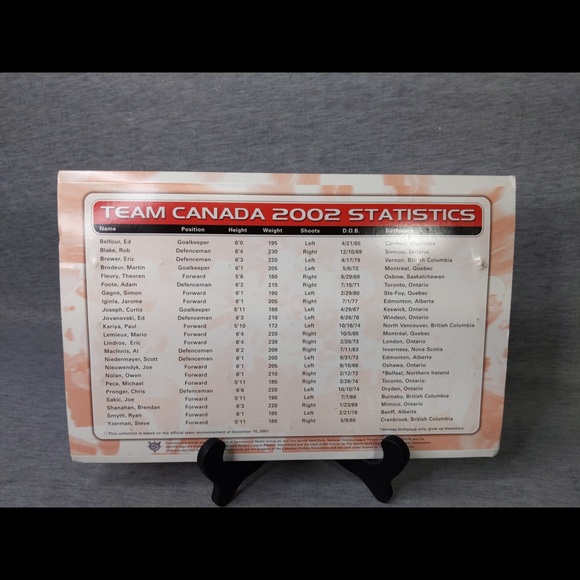 Team Canada 2002 Official Pin Collection - Picture 9 of 11
